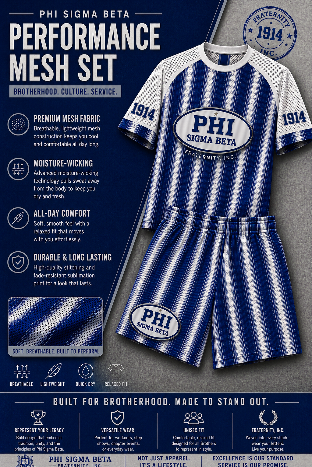ΦΒΣ Performance Mesh Set